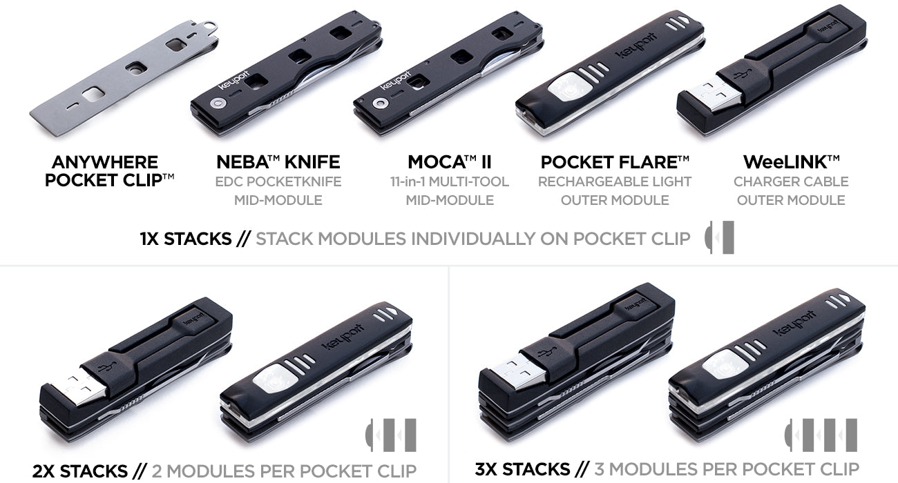 Anywhere Tools Modules