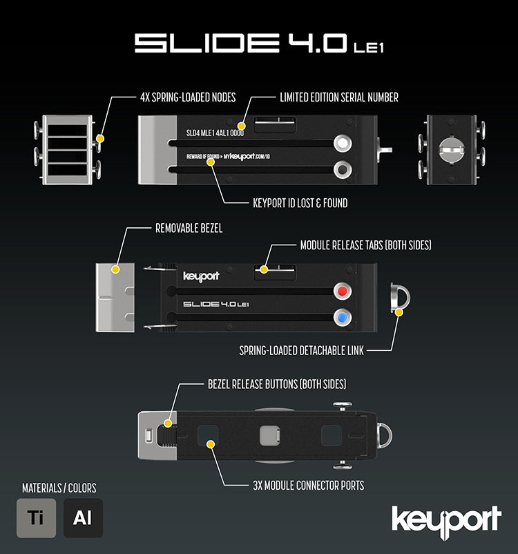 Slide 4.0 LE1 Features