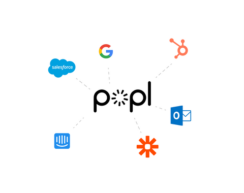 Popl digital business card has thousands of integrations