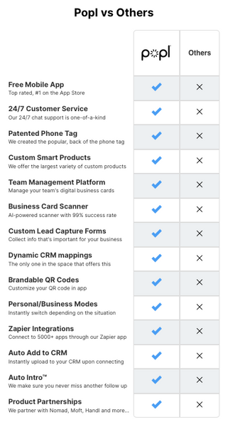 Popl vs. Other Digital Business Cards